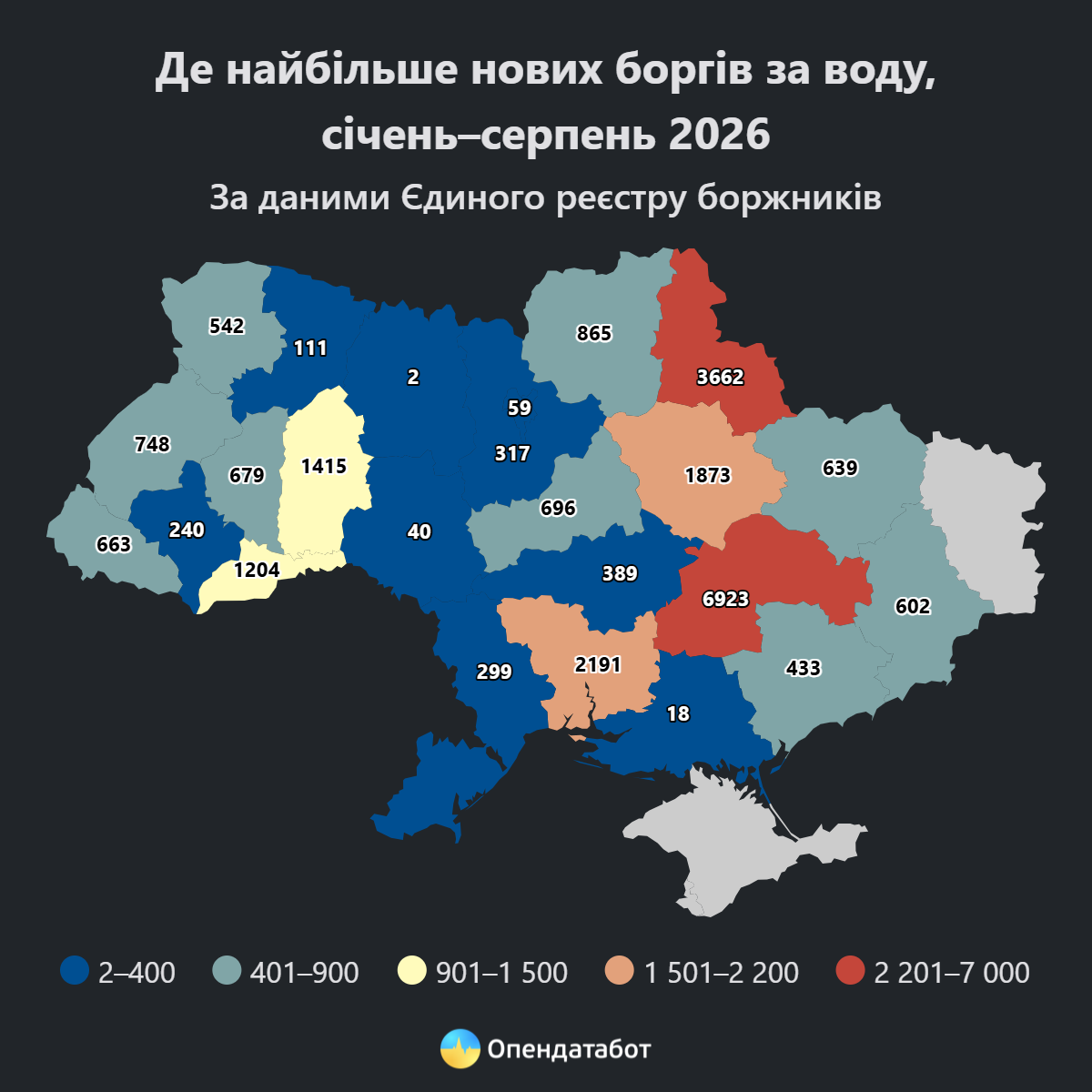 інфографіка: де найбільше боржників за воду