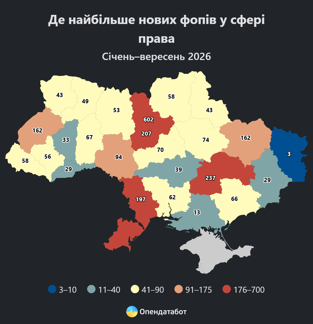 інфографіка: де найбільше ФОПів у сфері права