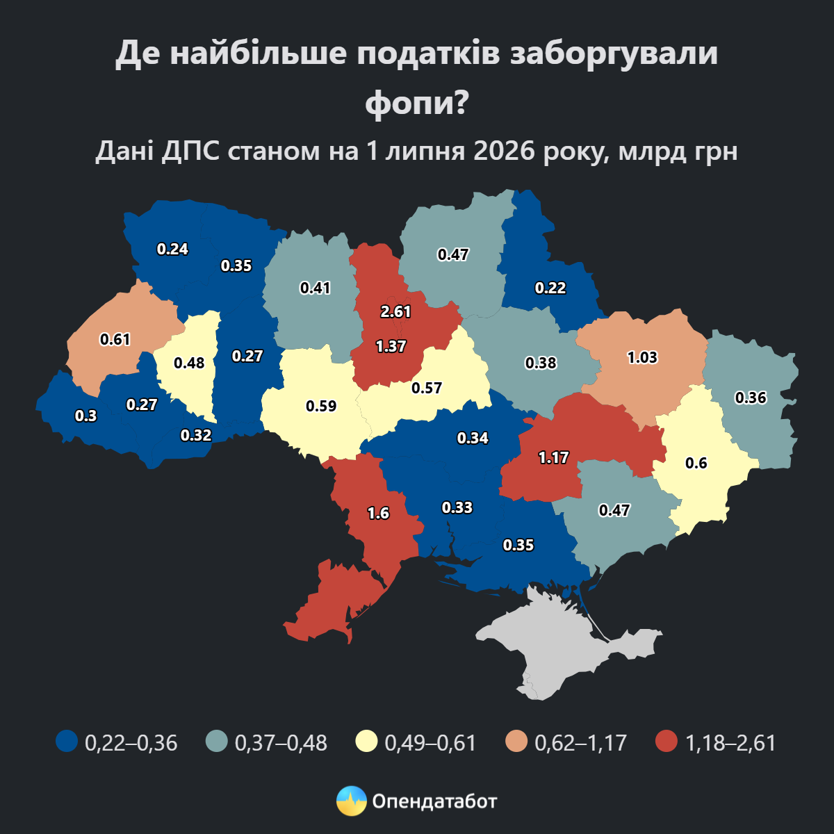 інфографіка: де найбільше податків заборгували фопи