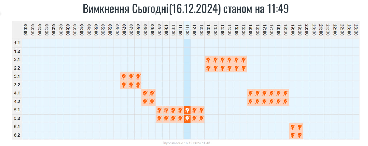 На Франківщині змінили графіки погодинних вимкнень світла