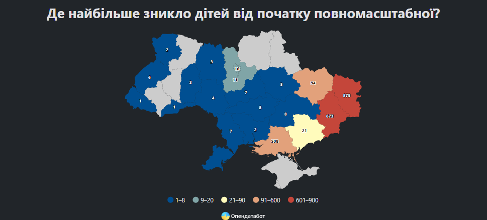 Статистика