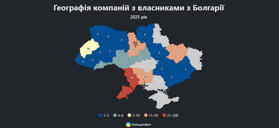 Дані