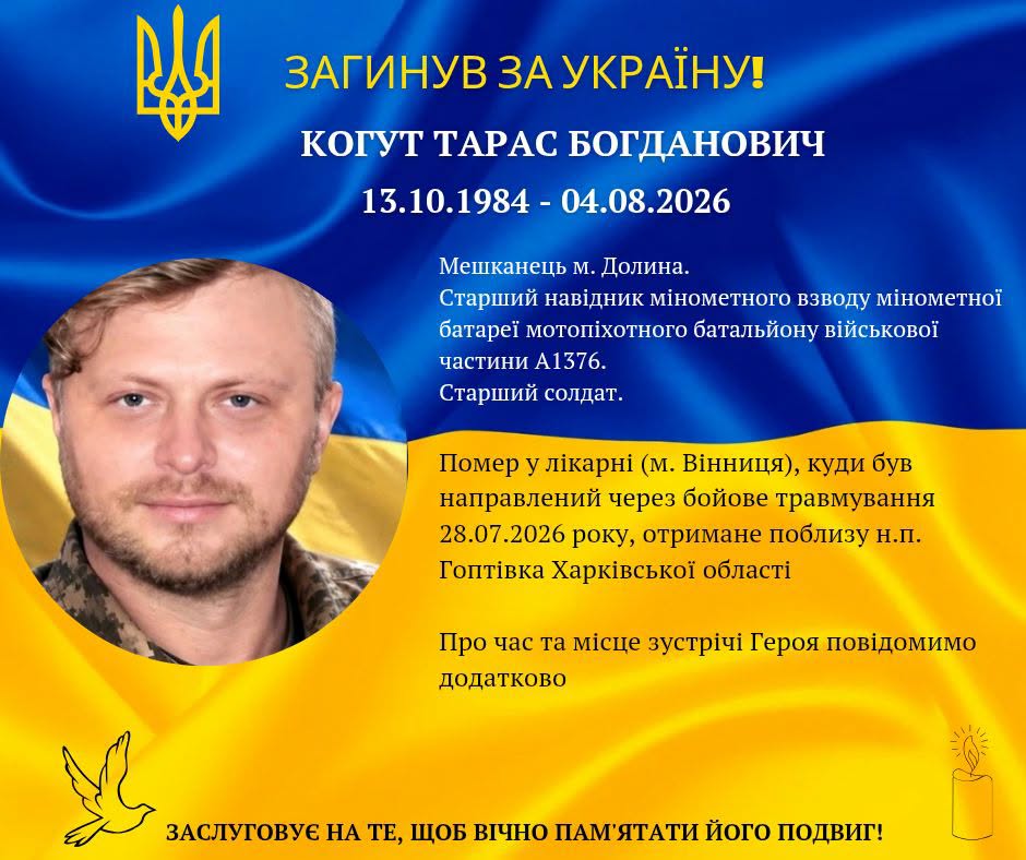 Тарас Когут