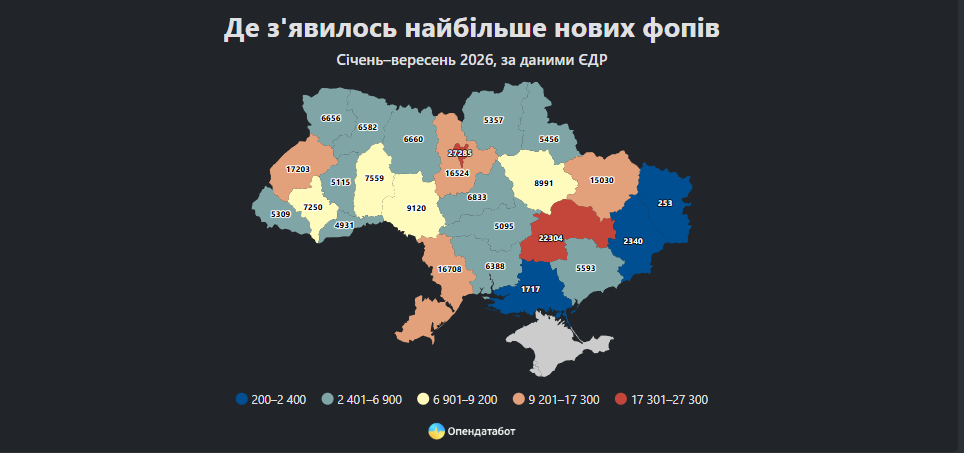 Дані