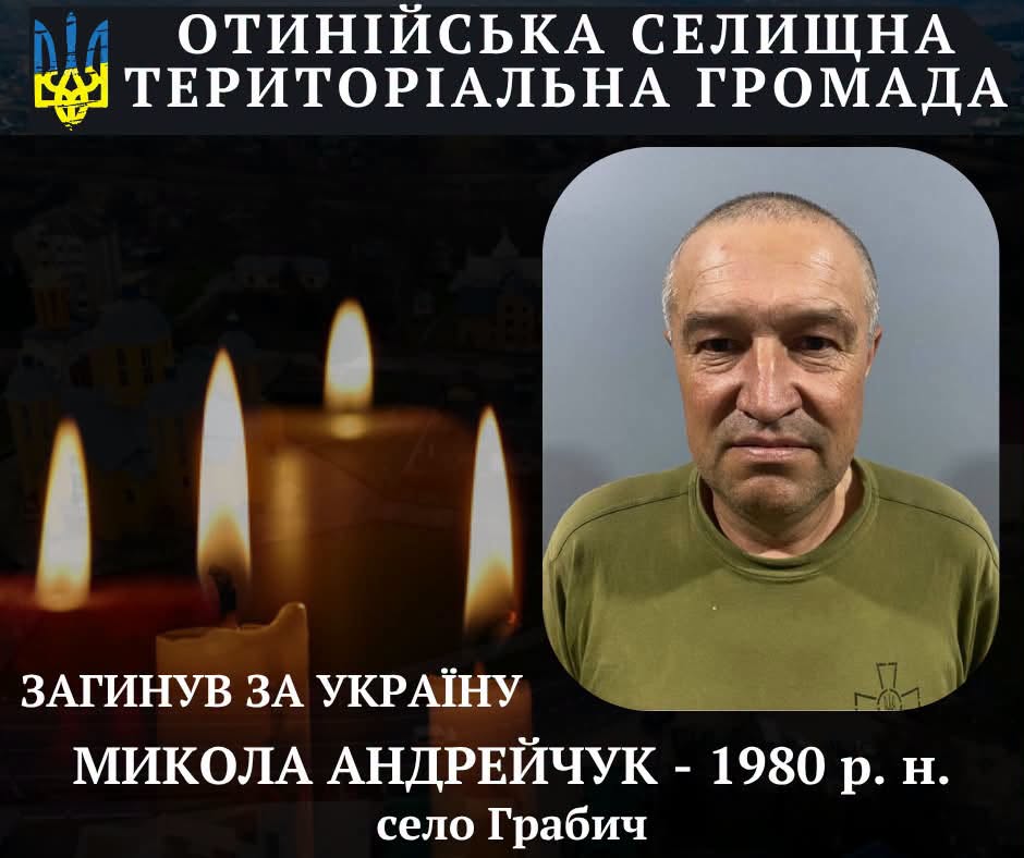 Микола Андрейчук
