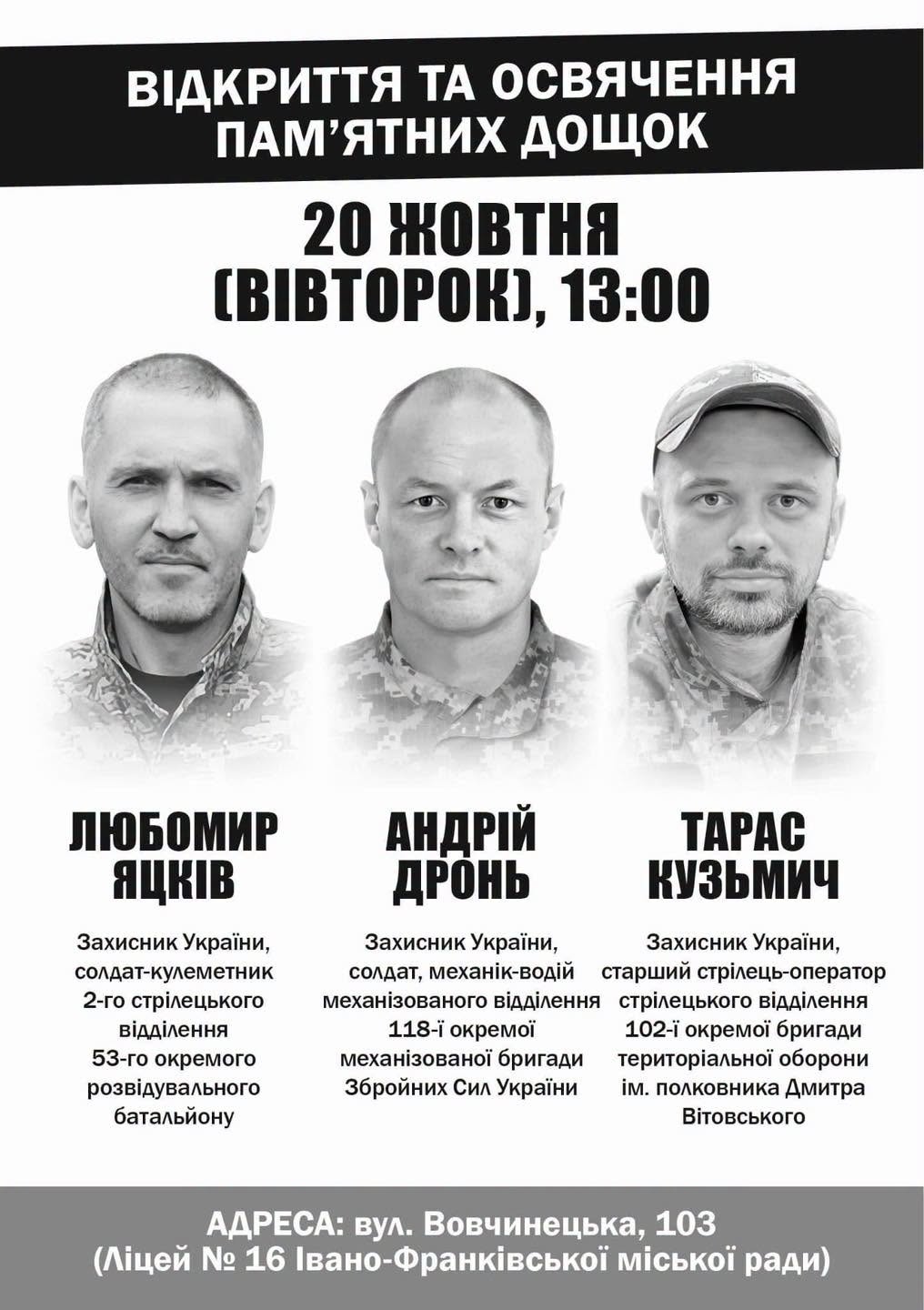 Анотаційна дошка