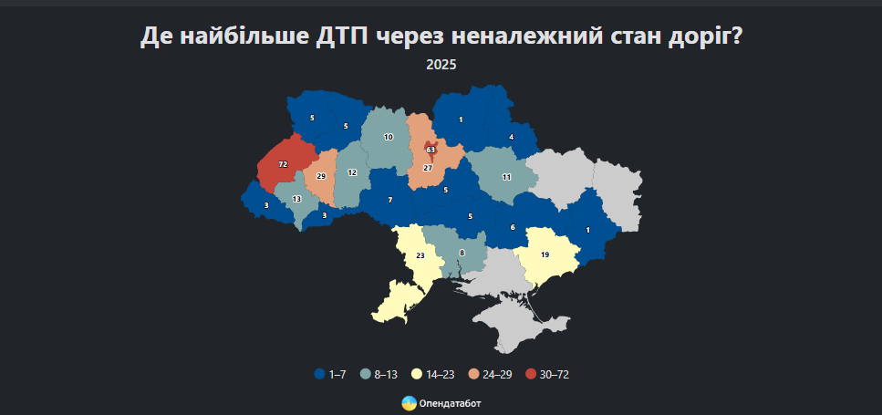 Дані щодо кількості ДТП
