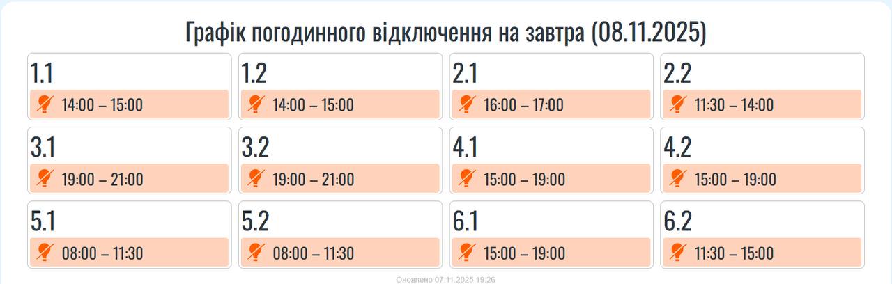 Графіки вимкнень