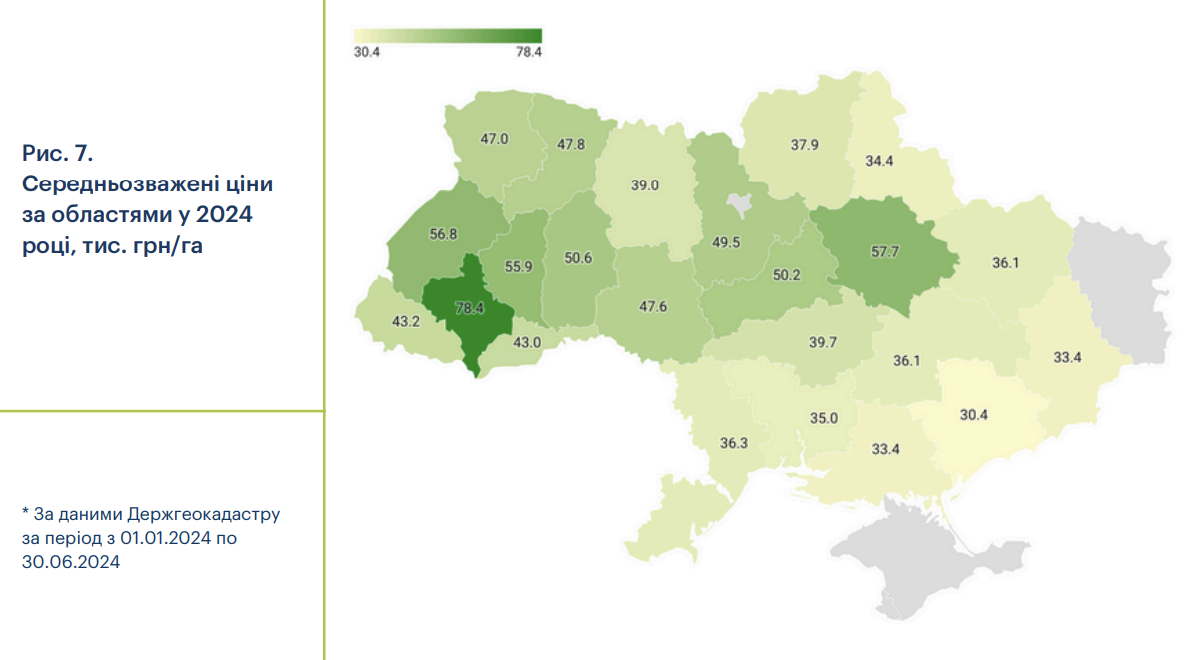 На Прикарпатті найдорожча земля в Україні