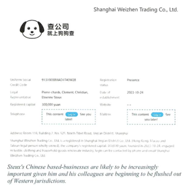 Бізнеси Сто, які знаходяться в Китаї, ймовірно, стануть все більш важливими, оскільки його та його колег починають витісняти з західних юрисдикцій 