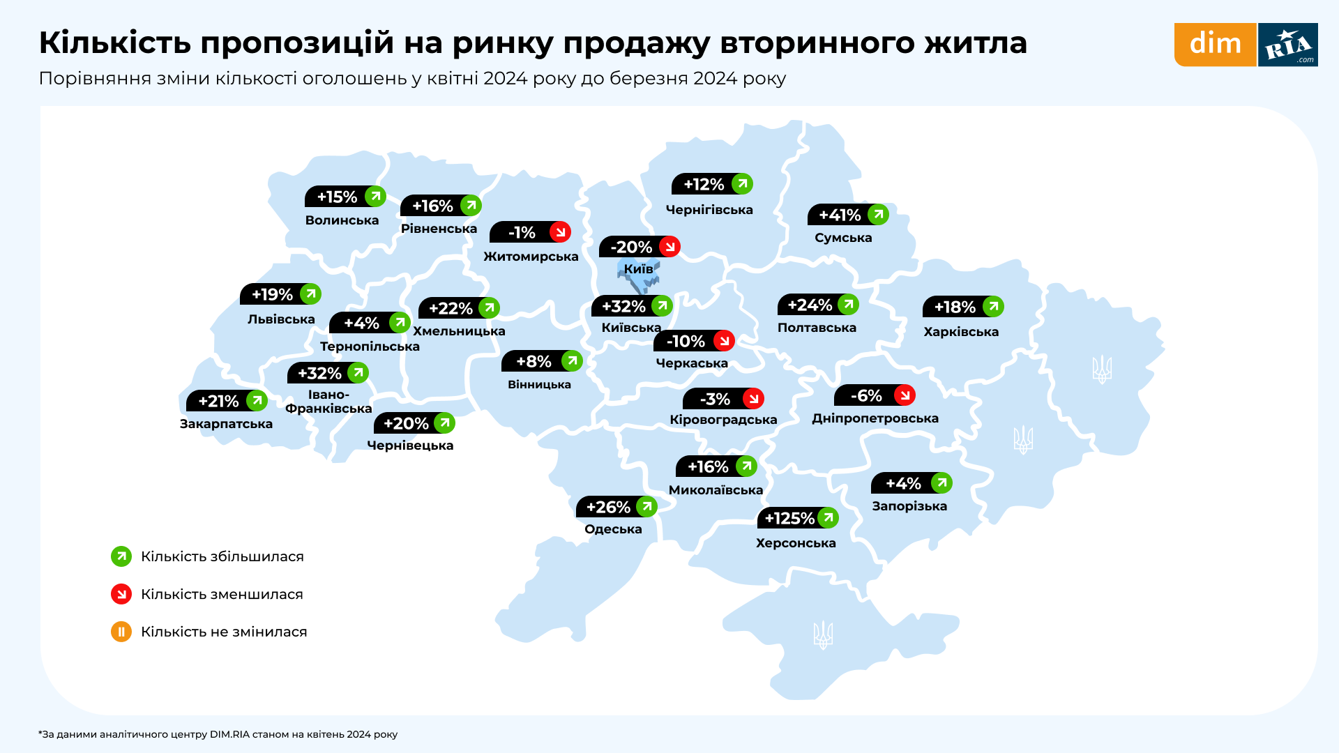 Івано-Франківщина у лідерах за вартістю квартир на вторинному ринку
